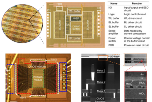 2D memory integrated into a microchip: the power of future processors may change significantly