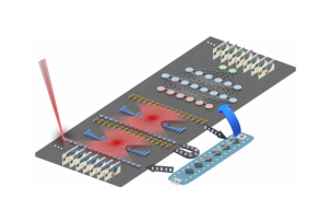 Optical AI chip created at the University of Florida