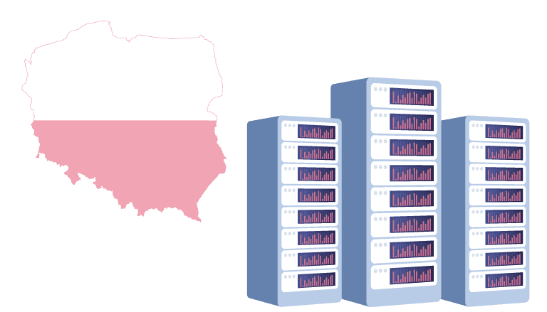 Dedicated server in Poland