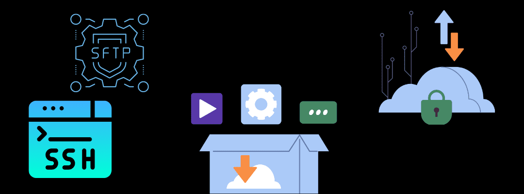 What is the SSH File Transfer Protocol (SFTP)