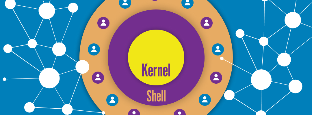 Shell, Kernel, and API Explained: The Core Layers of an Operating System