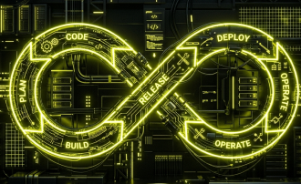 DevOps with Log Management and Observability