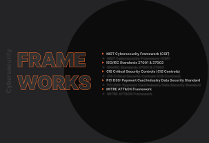 Cybersecurity Frameworks: A Quick Guide