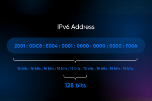 AI Becomes Your IPv6 Co-Pilot