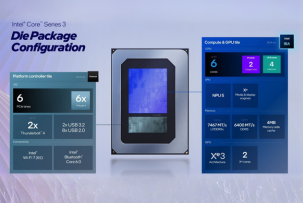 First Intel Wildcat Lake Benchmark Results