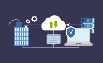 DRaaS Demystified: How It Protects Businesses and Ensures Continuity