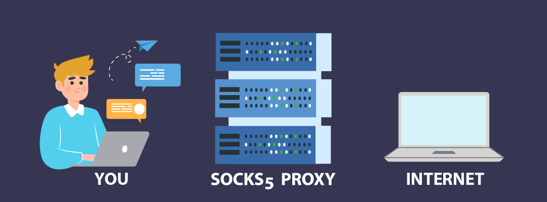 How to configure a SOCKS5 proxy on a Virtual Private Server (VPS)