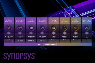 AI agents are designing and testing chips: AgentEngineer release from Synopsys