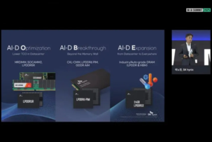 Details about SK hynix products: release of SSD with PCIe 7.0, GDDR7-Next, and HBM5