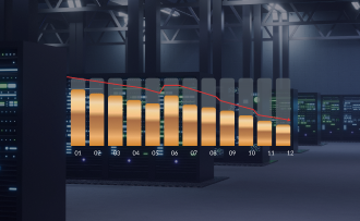 Global Copper Shortage and How AI Is Involved